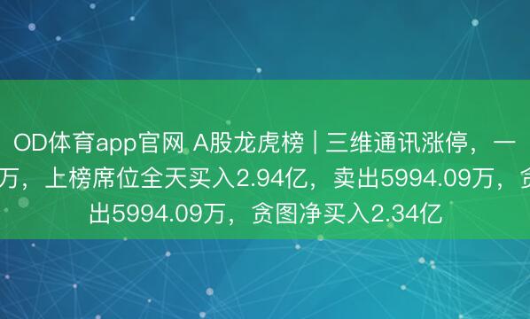 OD体育app官网 A股龙虎榜 | 三维通讯涨停,一机构净买入9209万,上榜席位全天买入2.94亿,卖出5994.09万,贪图净买入2.34亿