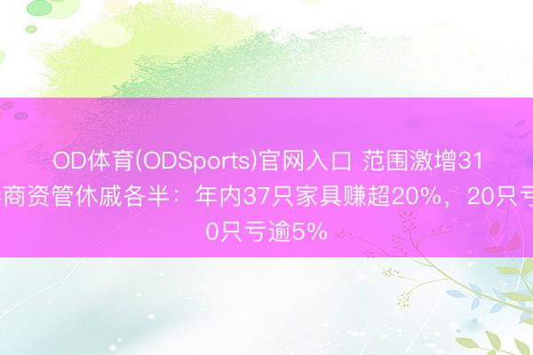 OD体育(ODSports)官网入口 范围激增31%！券商资管休戚各半：年内37只家具赚超20%，20只亏逾5%